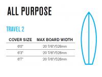 【FCS 2024】TRAVEL 2 　トリップ2本用　ボードケース 6'7"ALL PURPOSE