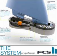 【FCSⅡトライ】 「CAVER」NeoEcoGlass　OLIVE  L/Mサイズ　