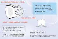 【生地素材】繰り返し使用可　スマートフィット　マスク　3サイズ3カラー