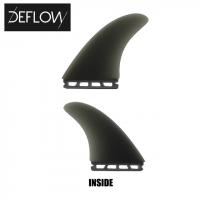 【DEFLOW】DUETTE TWIN FIN BLACK フューチャーフィン用