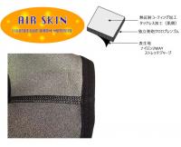 【Airskin 0.5mm】50%OFF!! ホットカプセル エアスキン0.5mm　長袖